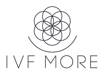 IVFMORE